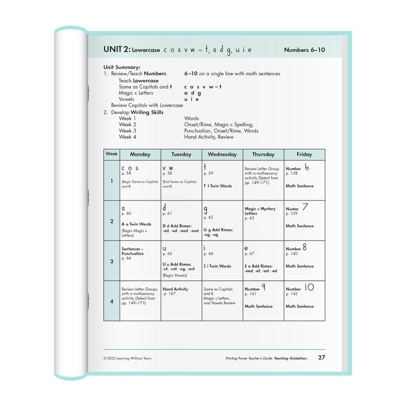 Learning Without Tears, Printing Power Teacher's Guide, Age 7+, 2nd Grade+, Handwriting Practice, School & Home, Language Arts, Tutoring, Sensory - Image 4